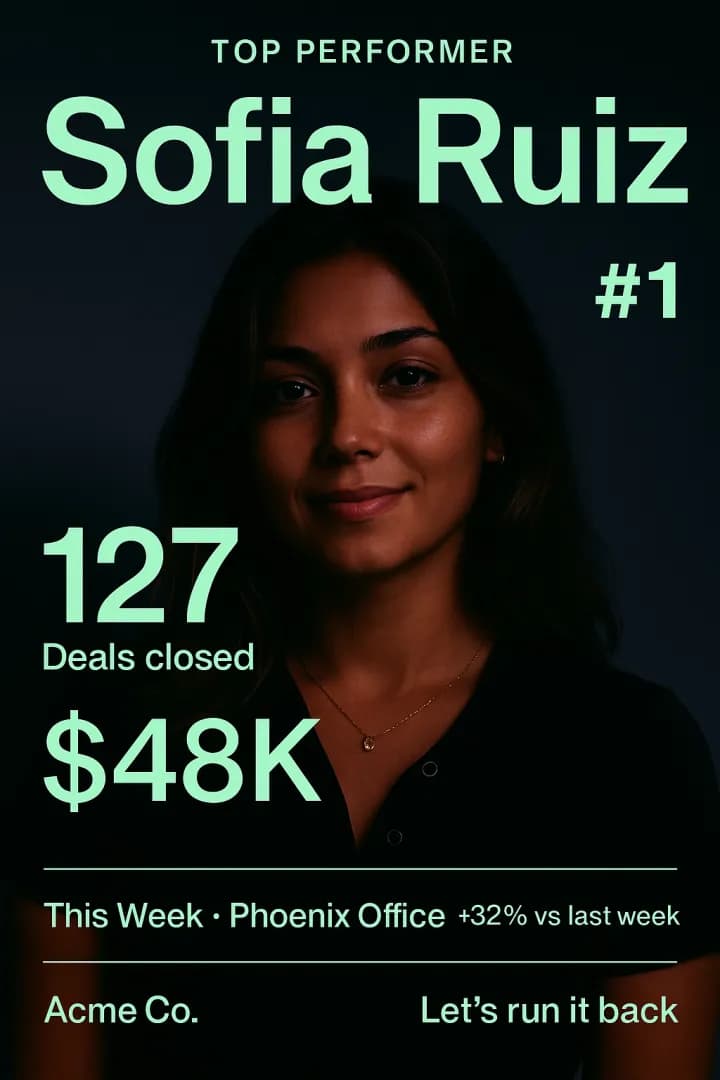 Top-performer shoutout for a rep named Sofia Ruiz, set in mint type over a dark portrait